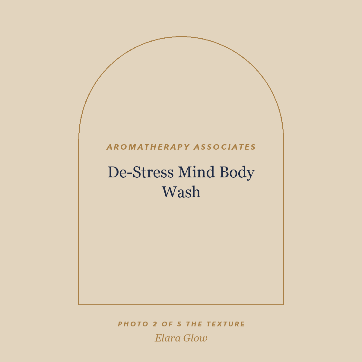 Placeholder, product photo coming soon: Aromatherapy Associates De-Stress Mind Body Wash, 250ml