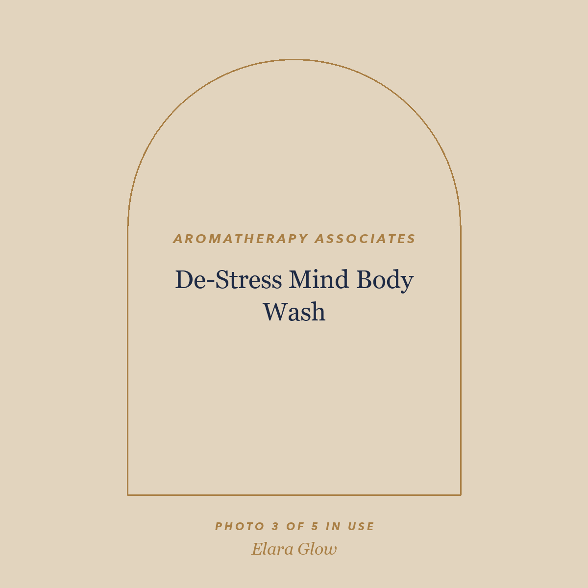 Placeholder, product photo coming soon: Aromatherapy Associates De-Stress Mind Body Wash, 250ml