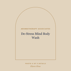 Placeholder, product photo coming soon: Aromatherapy Associates De-Stress Mind Body Wash, 250ml