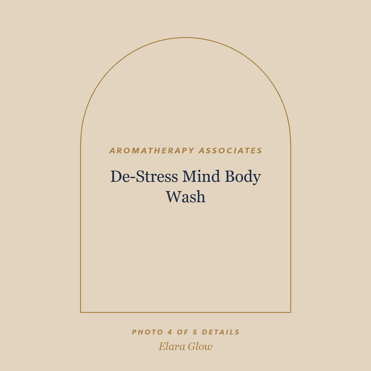 Placeholder, product photo coming soon: Aromatherapy Associates De-Stress Mind Body Wash, 250ml
