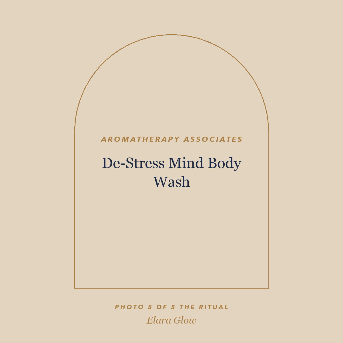 Placeholder, product photo coming soon: Aromatherapy Associates De-Stress Mind Body Wash, 250ml