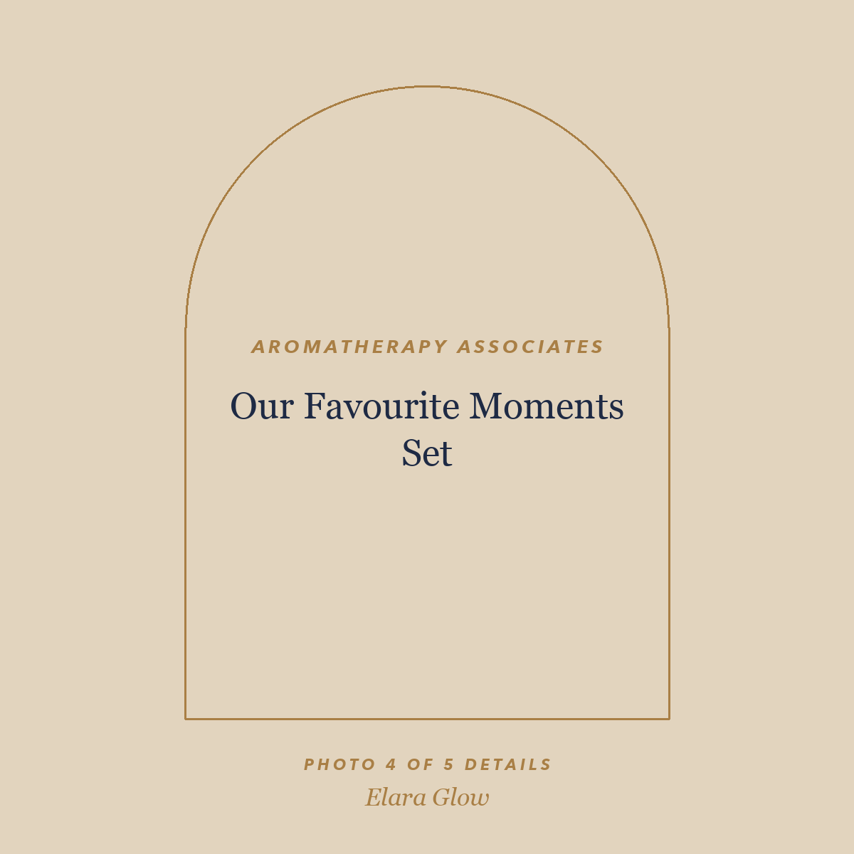 Placeholder, product photo coming soon: Aromatherapy Associates Our Favourite Moments Set