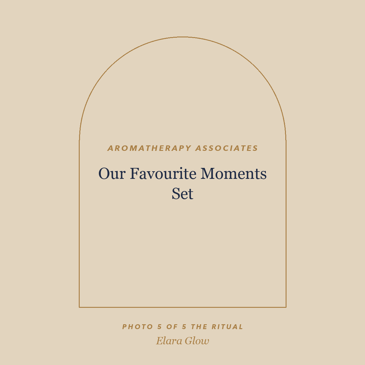 Placeholder, product photo coming soon: Aromatherapy Associates Our Favourite Moments Set