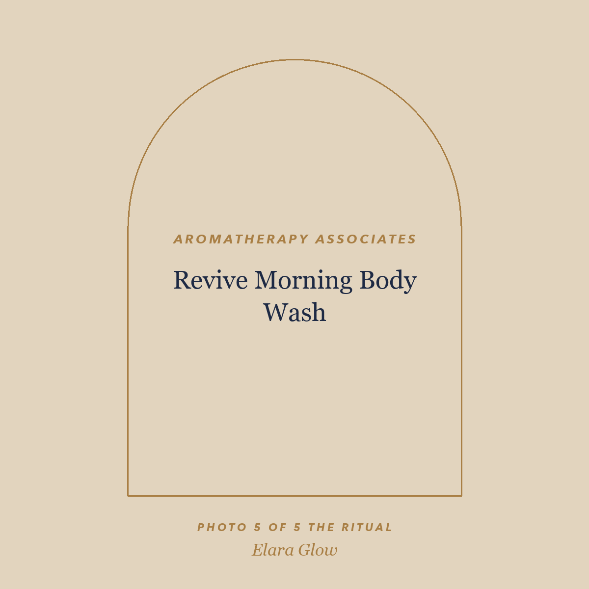 Placeholder, product photo coming soon: Aromatherapy Associates Revive Morning Body Wash, 250ml