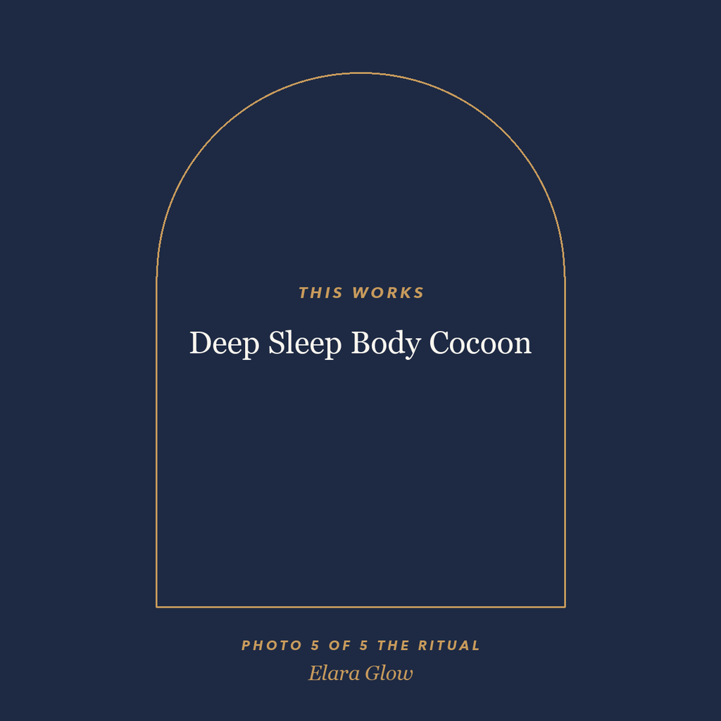 Placeholder, product photo coming soon: This Works Deep Sleep Body Cocoon, 100ml